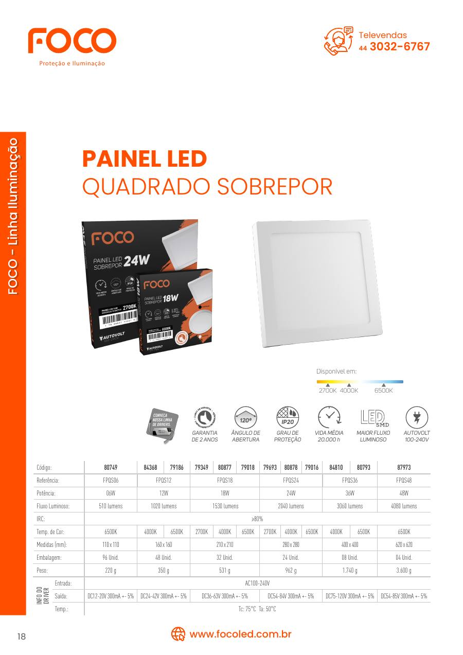 Painel LED quadrado sobrepor