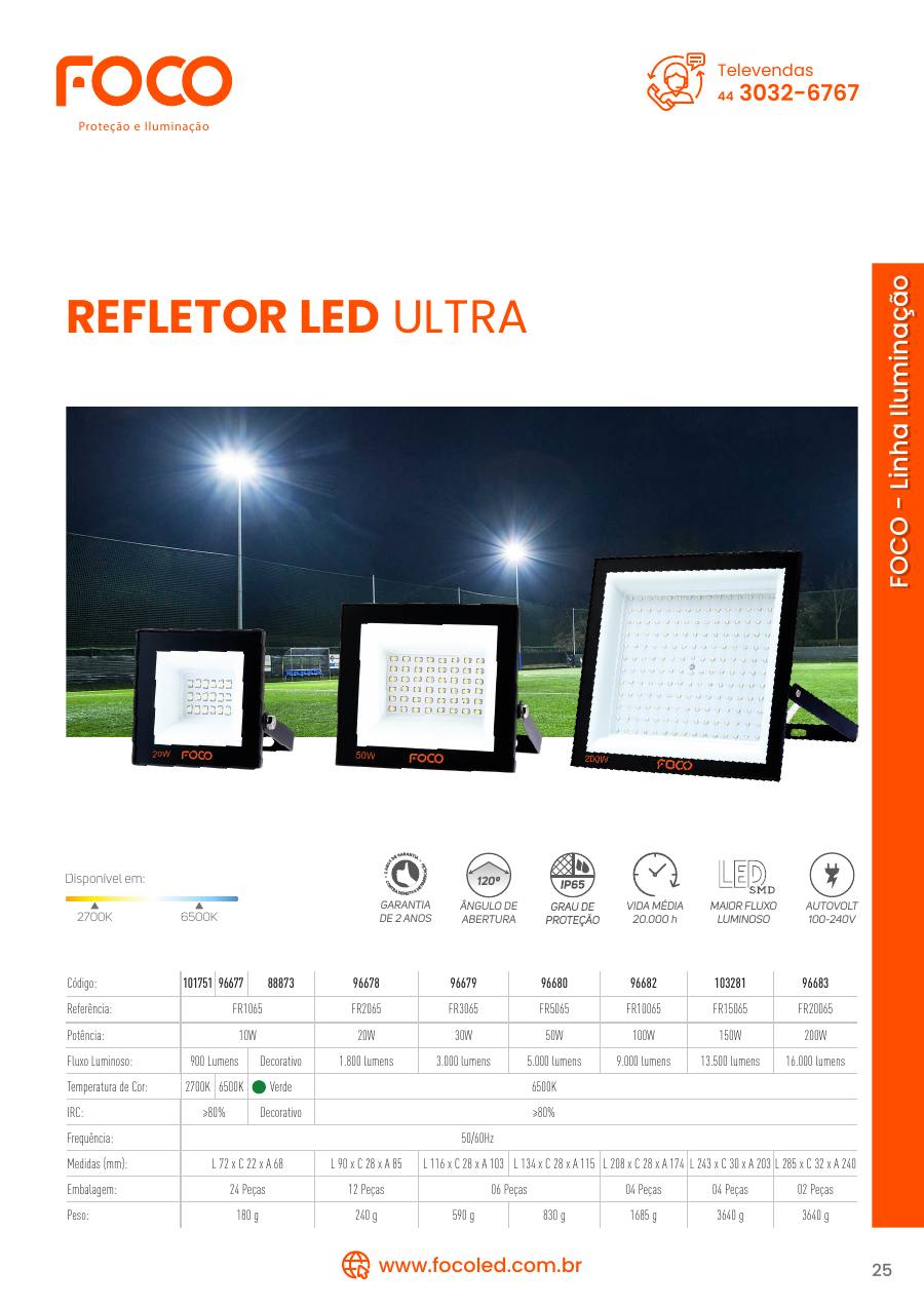 Refletor LED Ultra