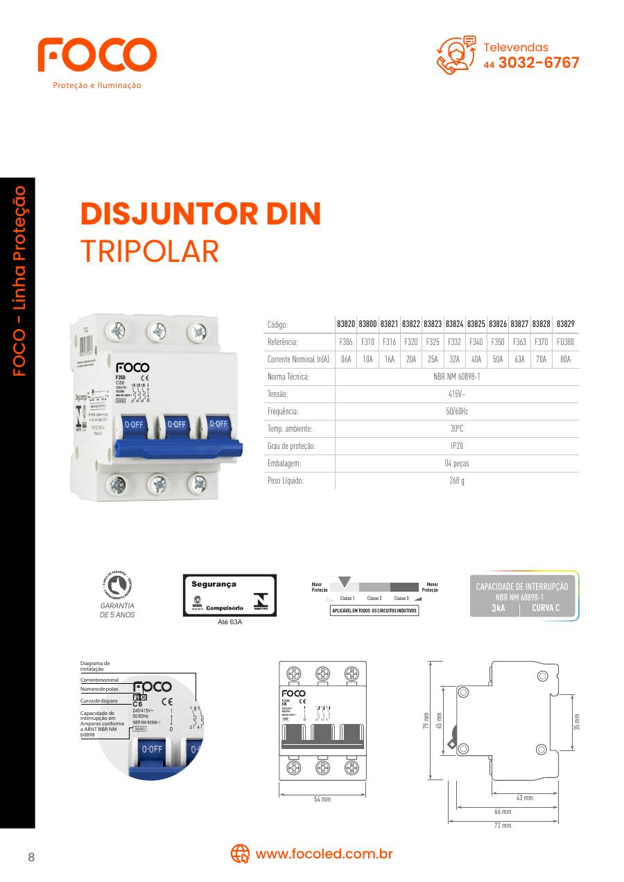 Disjuntor DIN tripolar