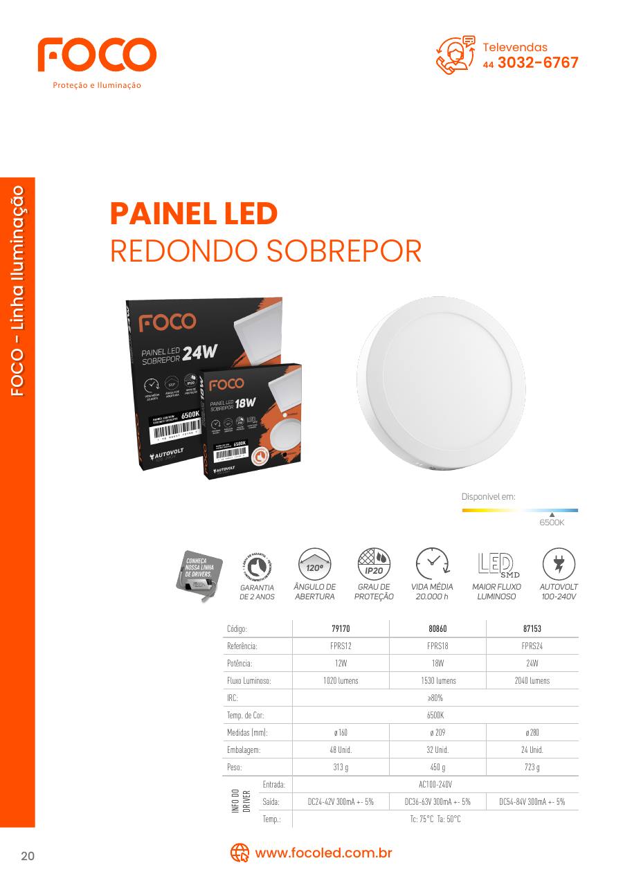 Painel LED redondo sobrepor