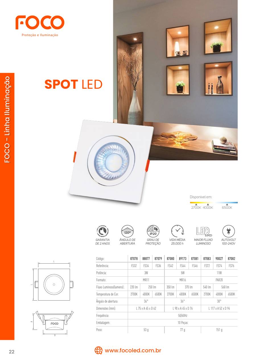 Spot LED